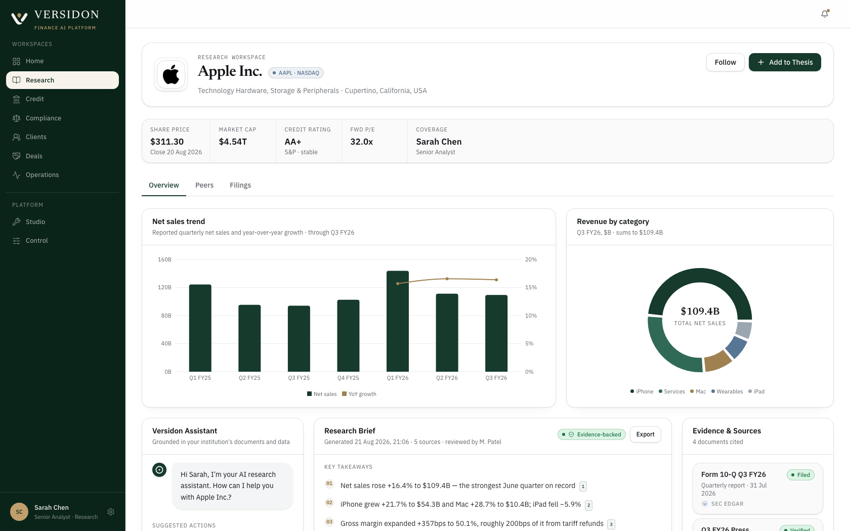 Versidon Research: a company brief with cited takeaways, a financial summary table and revenue-trend charts
