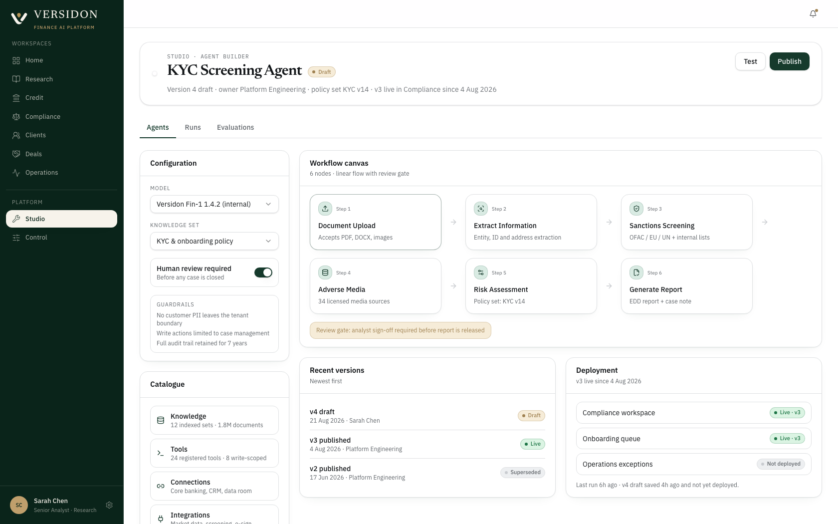 Versidon Studio: a visual workflow canvas composing an agent, with guardrails, human-review gates and an evaluation result gating publish